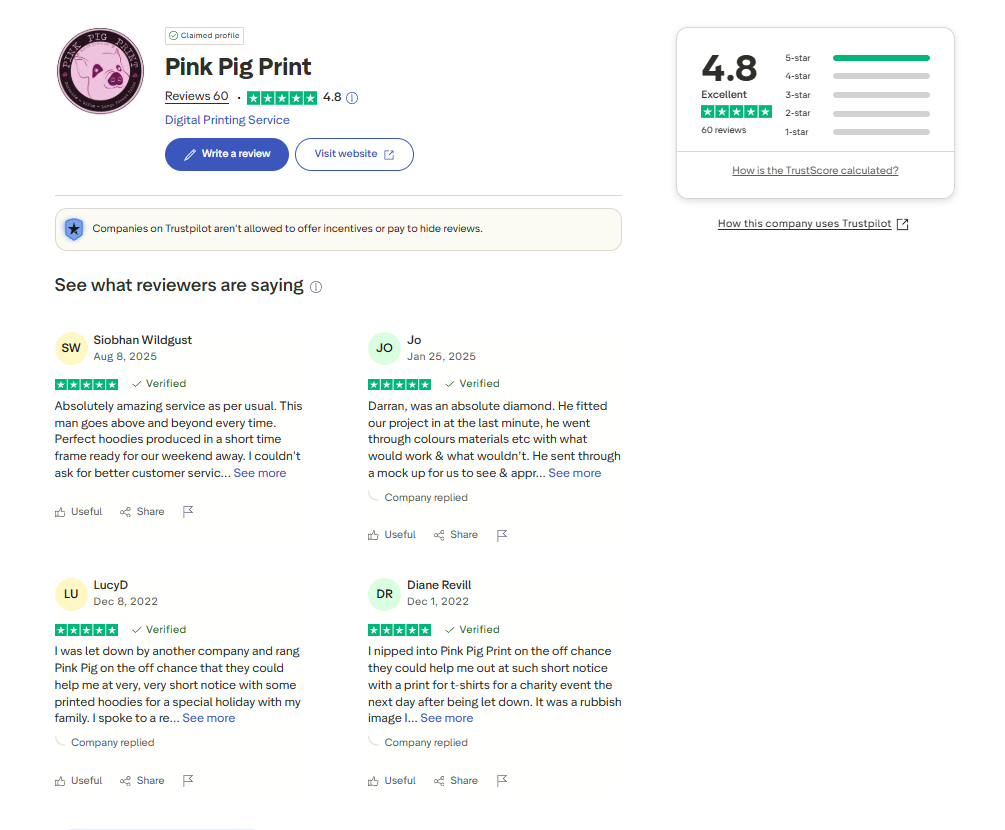 pink pig print  tp pinkpigprint