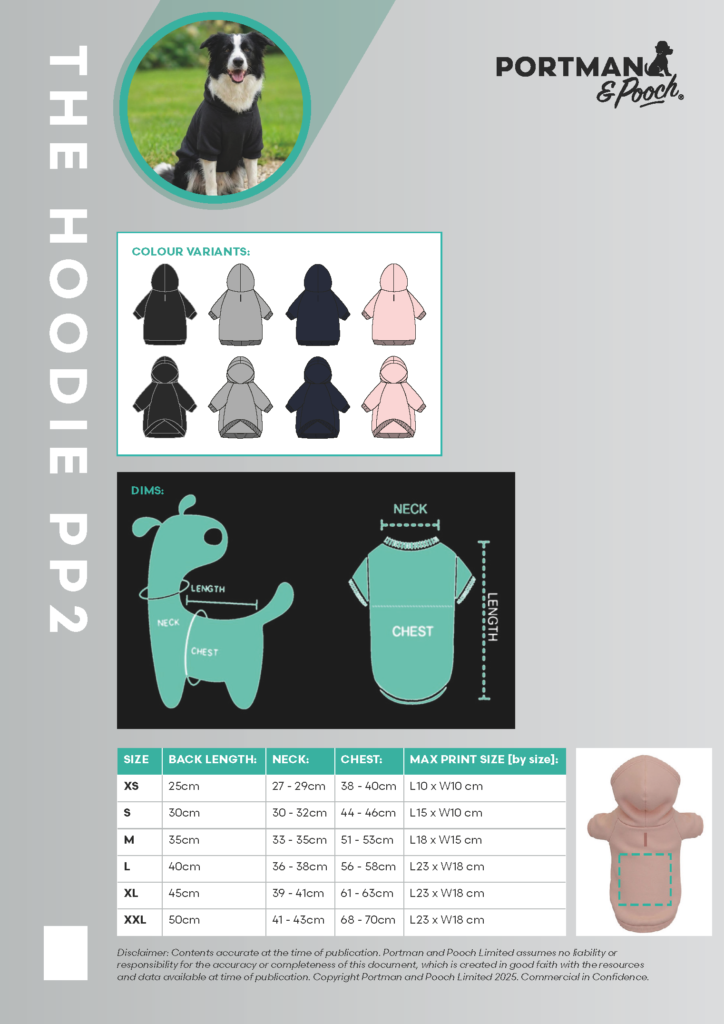 pink pig print  pp002 specsheet page 2